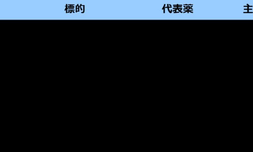 烤香蕉带不带皮-香蕉带皮烤熟吃的功效-香蕉带皮能用烤箱烤吗,中国香蕉带皮烤着吃的功效网站